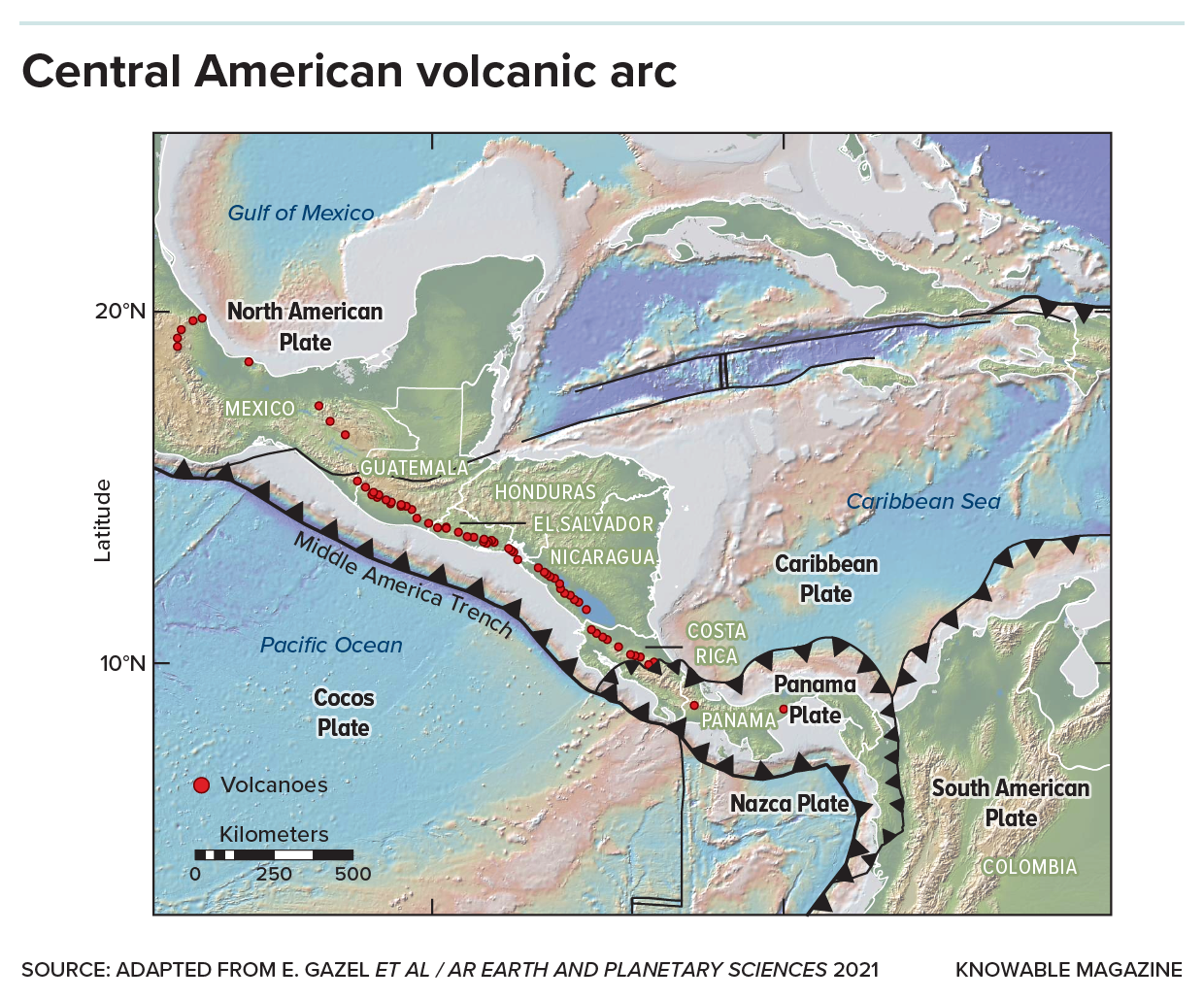 Central American volcanic arc Map of the Central American isthmus showing the tectonic plates and the Central American volcanic arc.